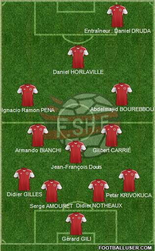 Albania Formation 2016