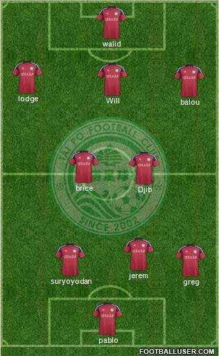 Tai Po Football Club Formation 2016
