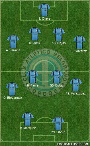 Belgrano de Córdoba Formation 2016