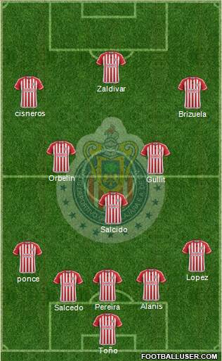 Club Guadalajara Formation 2016