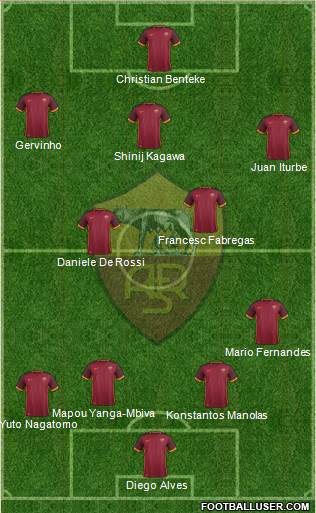 AS Roma Formation 2016