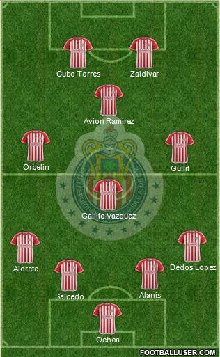 Club Guadalajara Formation 2016