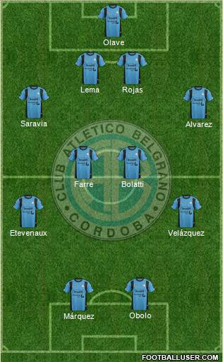 Belgrano de Córdoba Formation 2016