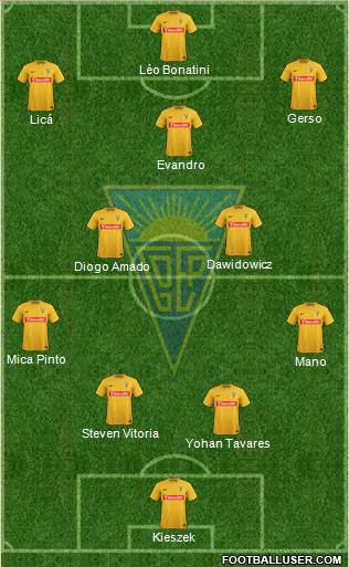 Estoril Praia Futebol - SAD Formation 2016
