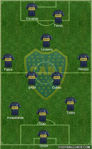 Boca Juniors Formation 2016