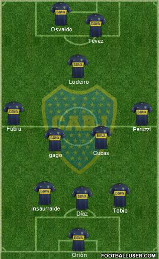 Boca Juniors Formation 2016