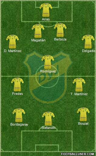Defensa y Justicia Formation 2016