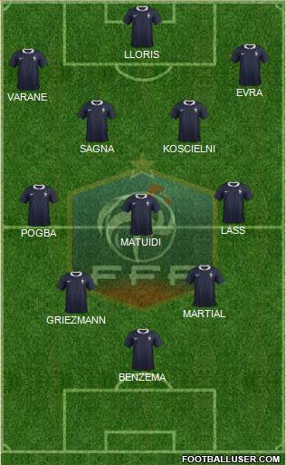 France Formation 2016