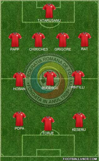 Romania Formation 2016