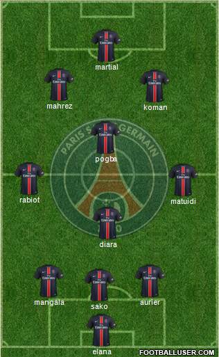 Paris Saint-Germain Formation 2016