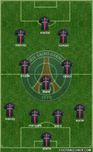 Paris Saint-Germain Formation 2016