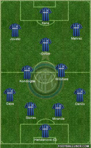 F.C. Internazionale Formation 2016
