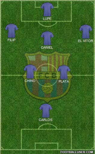 F.C. Barcelona Formation 2016