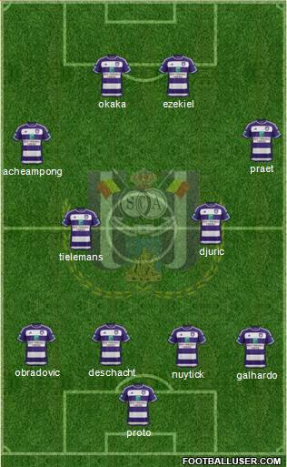 RSC Anderlecht Formation 2016