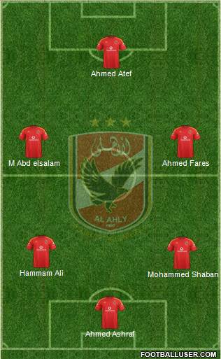 Al-Ahly Sporting Club Formation 2016