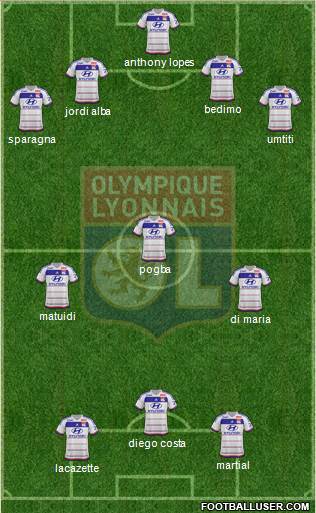 Olympique Lyonnais Formation 2016