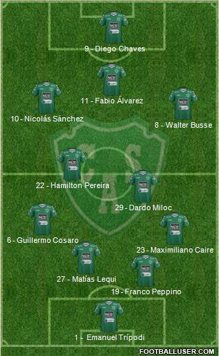 Sarmiento de Junín Formation 2016