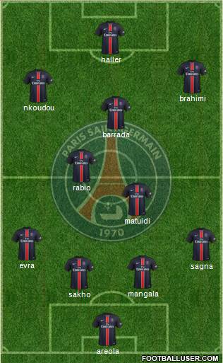 Paris Saint-Germain Formation 2016