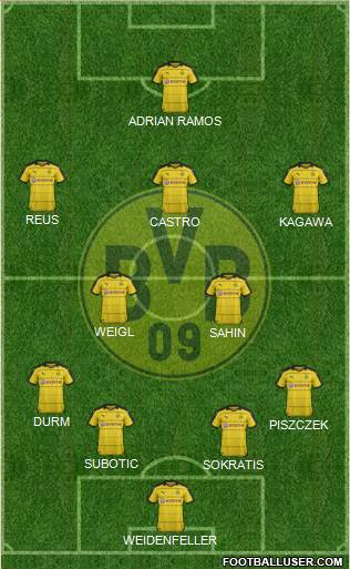 Borussia Dortmund Formation 2016