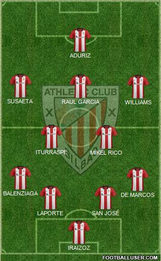 Athletic Club Formation 2016