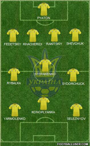 Ukraine Formation 2016