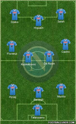 Napoli Formation 2016