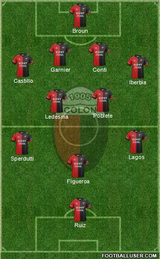 Colón de Santa Fe Formation 2016