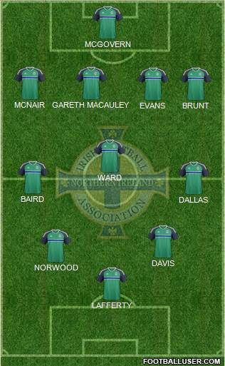 Northern Ireland Formation 2016