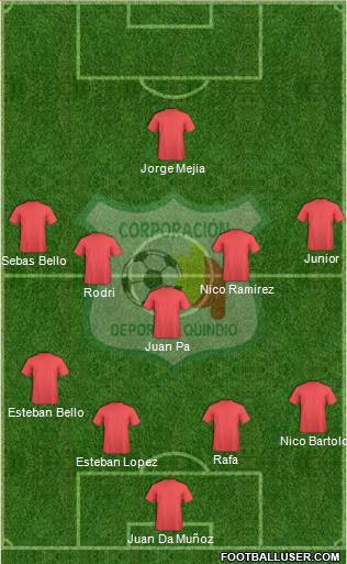 C Deportes Quindío Formation 2016