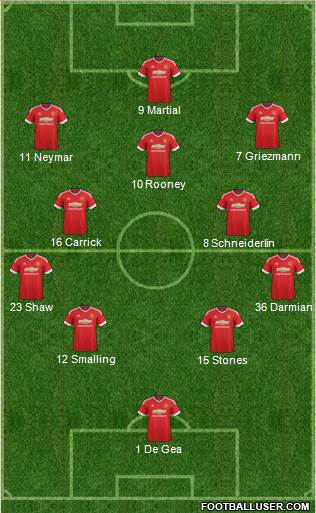 Manchester United Formation 2016