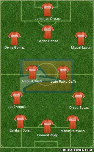 Club de Fútbol de la UAT Formation 2016