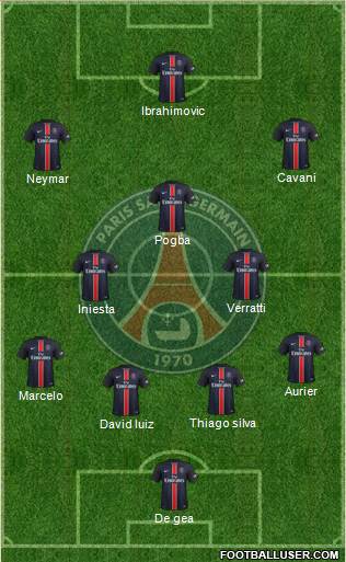 Paris Saint-Germain Formation 2016