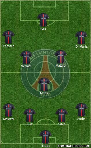 Paris Saint-Germain Formation 2016