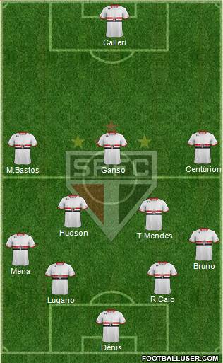 São Paulo FC Formation 2016