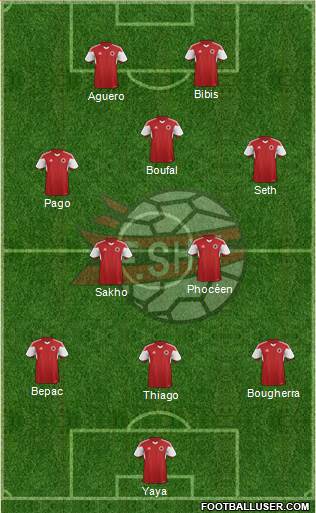 Albania Formation 2016