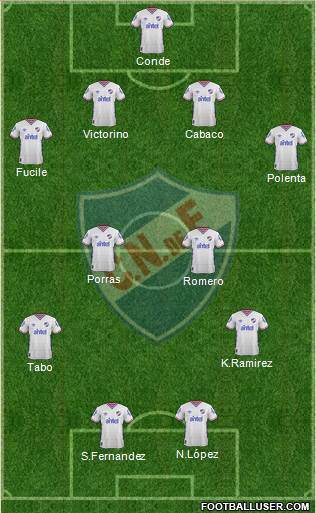 Club Nacional de Football Formation 2016