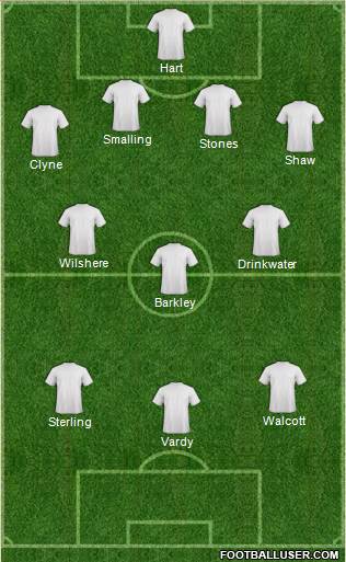 Liverpool Formation 2016