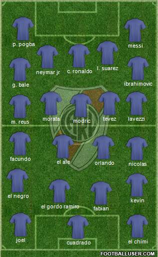 River Plate Formation 2016