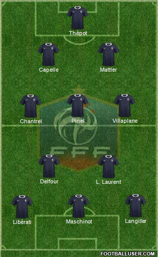 France Formation 2016