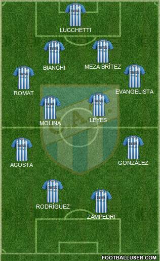 Atlético Tucumán Formation 2016