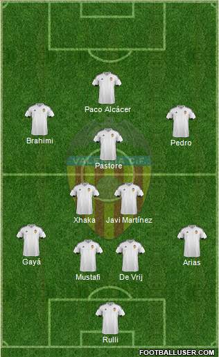 Valencia C.F., S.A.D. Formation 2016