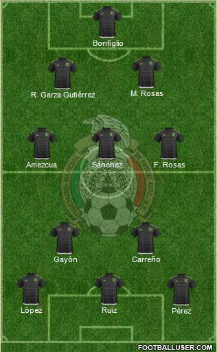 Mexico Formation 2016