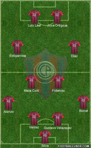 C Cerro Porteño Formation 2016