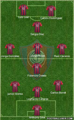 C Cerro Porteño Formation 2016