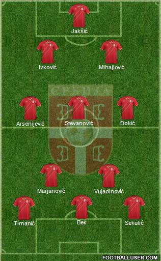 Serbia Formation 2016