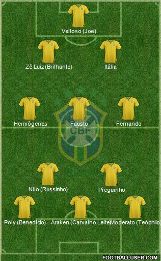 Brazil Formation 2016