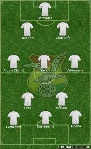 Bolivia Formation 2016