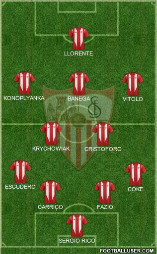 Sevilla F.C., S.A.D. Formation 2016