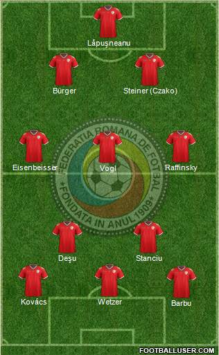 Romania Formation 2016