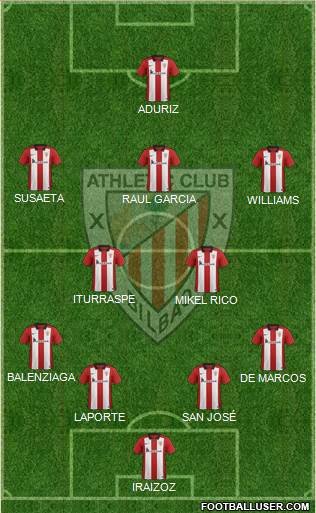 Athletic Club Formation 2016